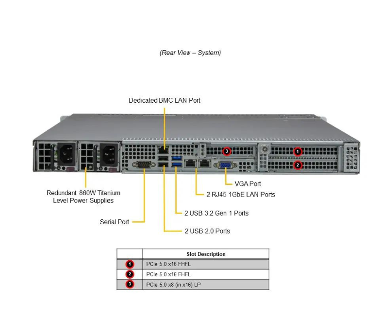 Server e-Pro 111E-WR