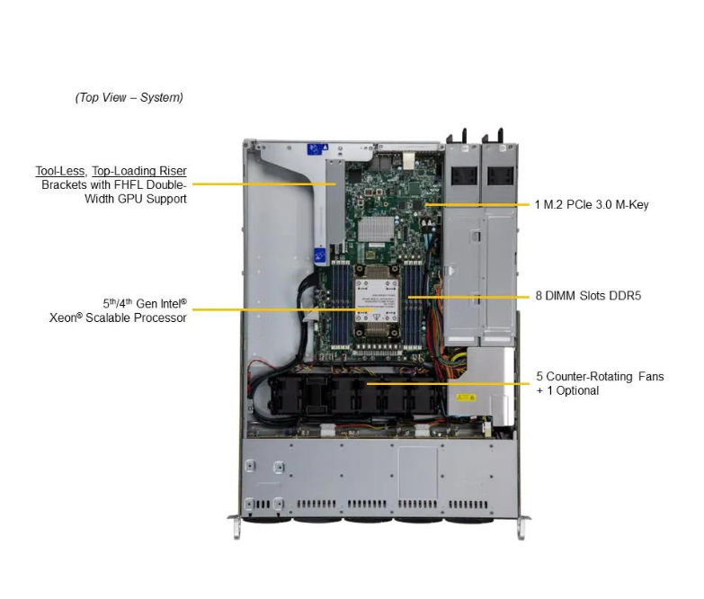 Server e-Pro 111E-WR
