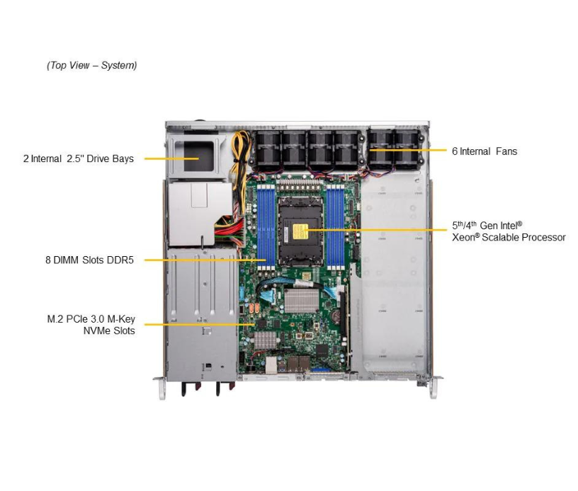 Server e-Pro 111E-FWTR