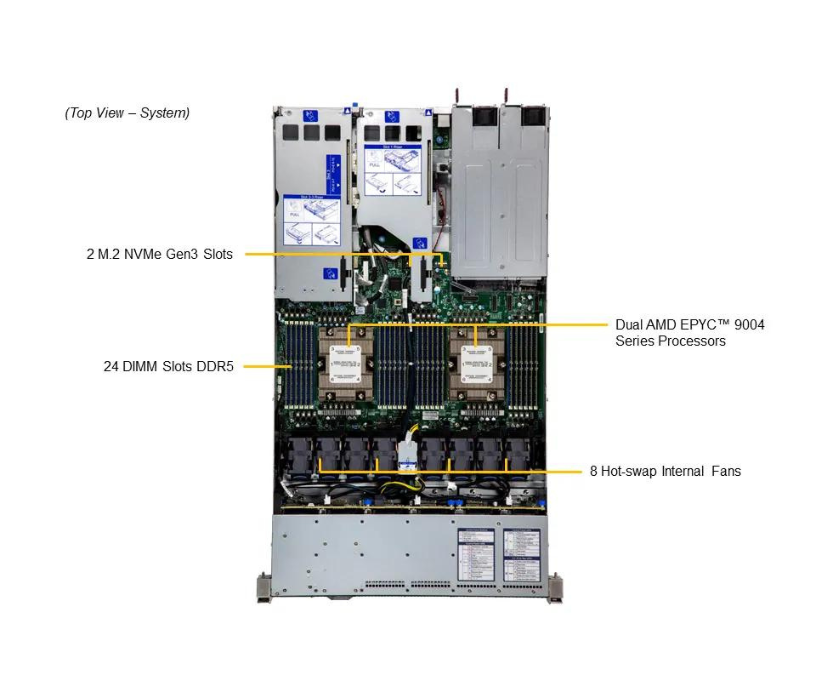 Server e-Pro 1125HS-TNR