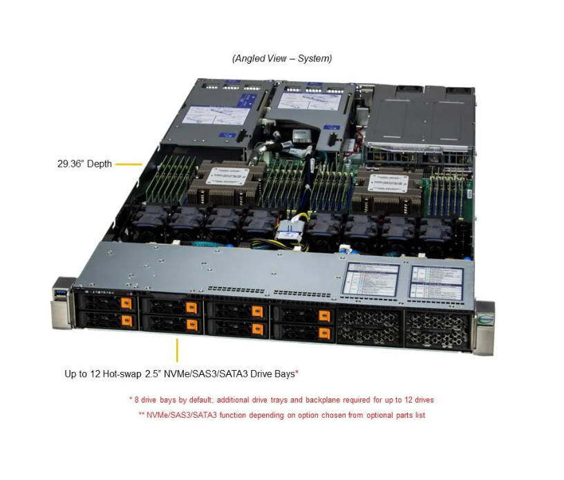 Server e-Pro 1125HS-TNR