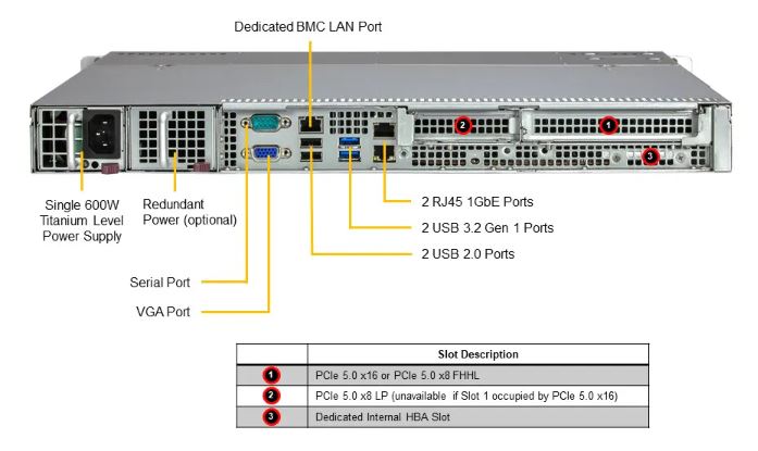 Server e-Pro SYS-111R-M
