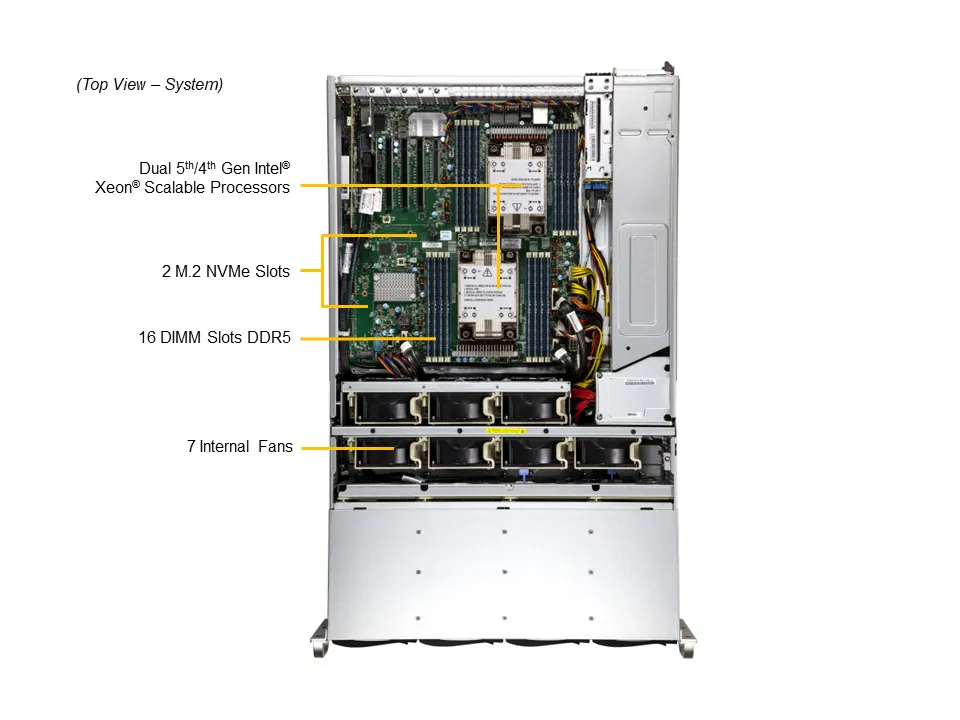 Storage server e-PRO 641E-E1CR36L