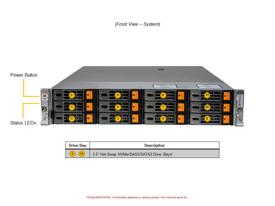 Server e-Pro 2015HS-TNR