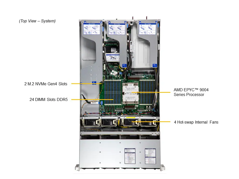 Server e-Pro 2015HS-TNR