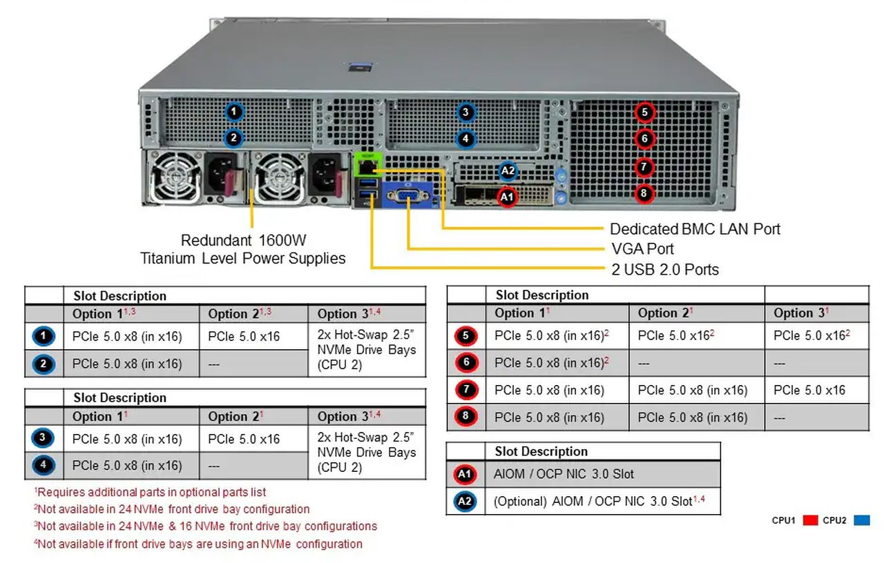 Server e-Pro 221H-TN24R