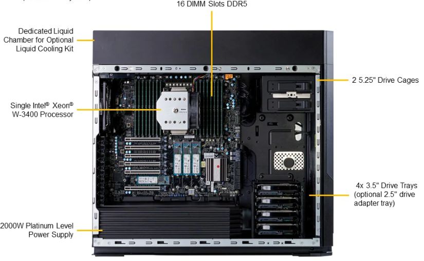 Workstation e-PRO W551A-T