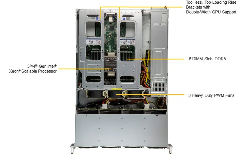 Server e-Pro 521C-NR