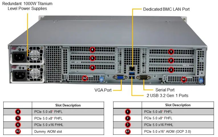 Server e-Pro 521C-NR
