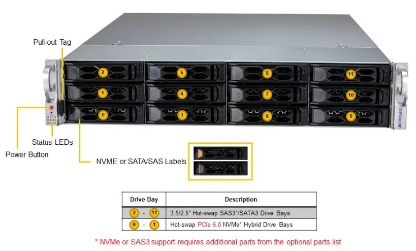 Server e-Pro 521C-NR