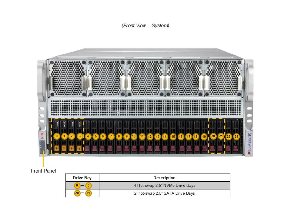 Server e-Pro 5126GS-TNRT