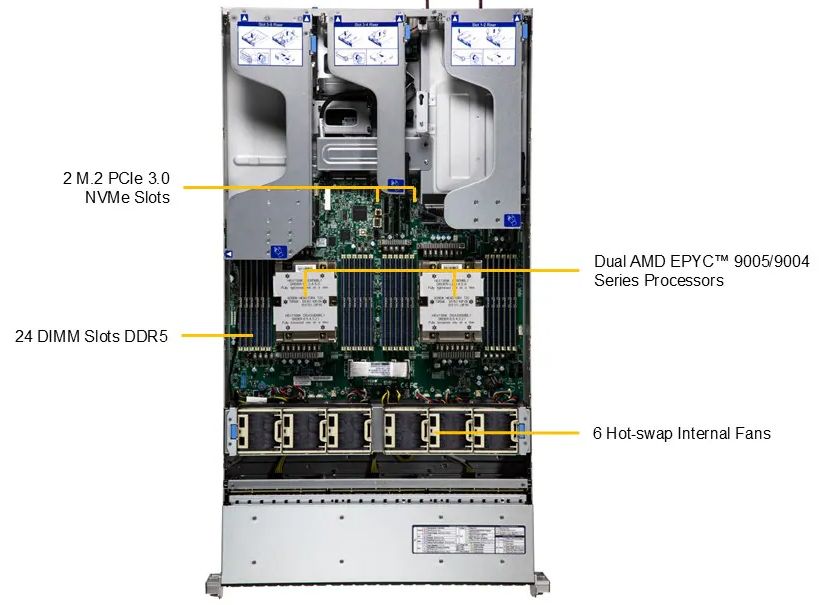 Server e-Pro 2126HS-TN