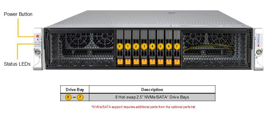 Server e-Pro 2126HS-TN