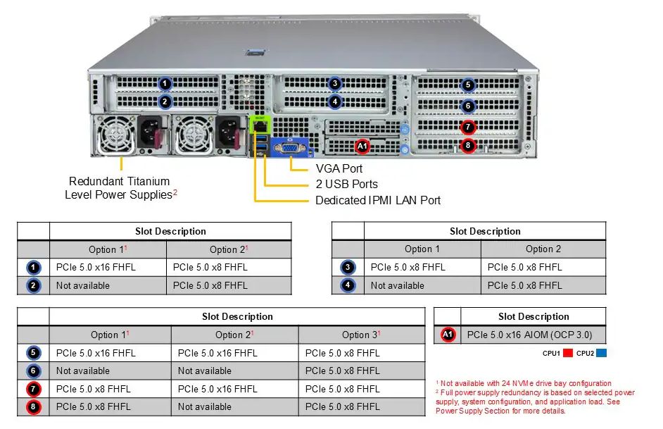 Server e-Pro 2126HS-TN