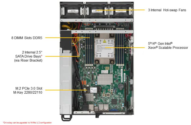 Server e-Pro E403-13E-FRN2T