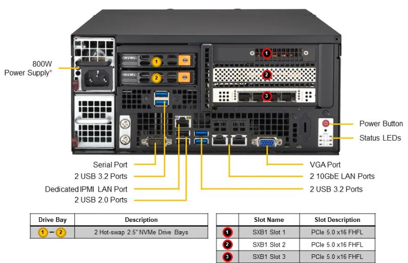 Server e-Pro E403-13E-FRN2T