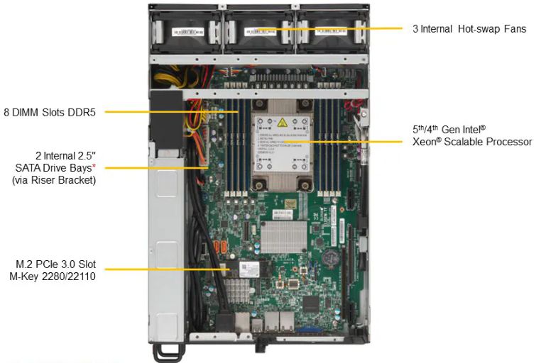 Server e-Pro E403-13E-FRN2T