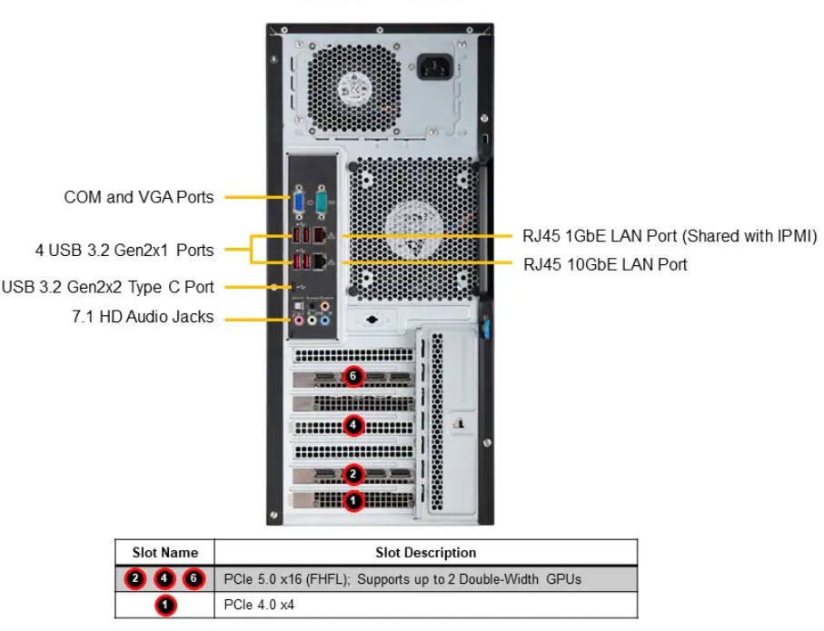 Workstation e-Pro 531A-I