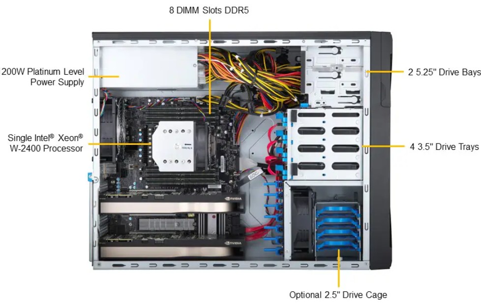 Workstation e-Pro 531A-I