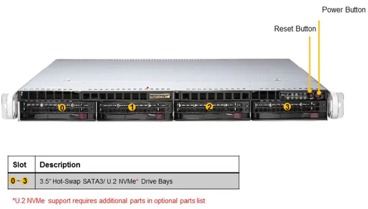 Server e-Pro 1014S-WTRT