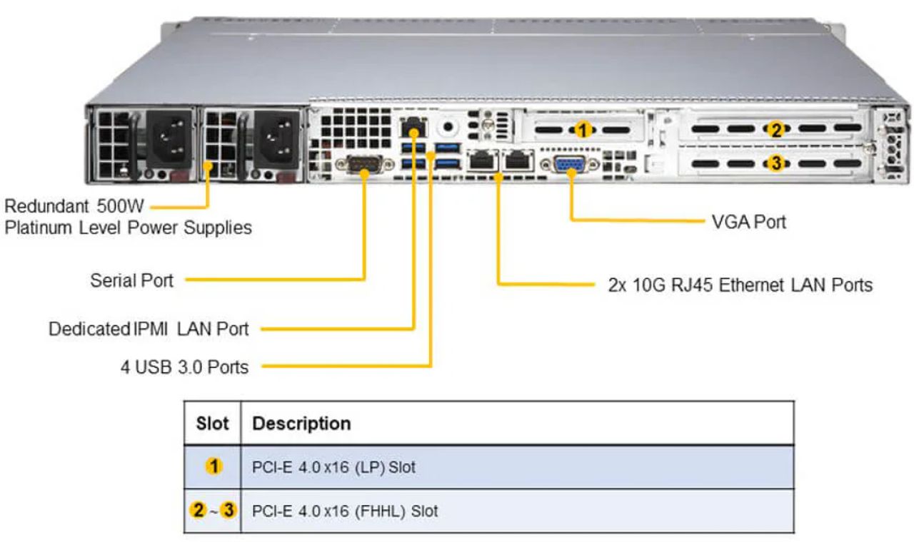 Server e-Pro 1014S-WTRT