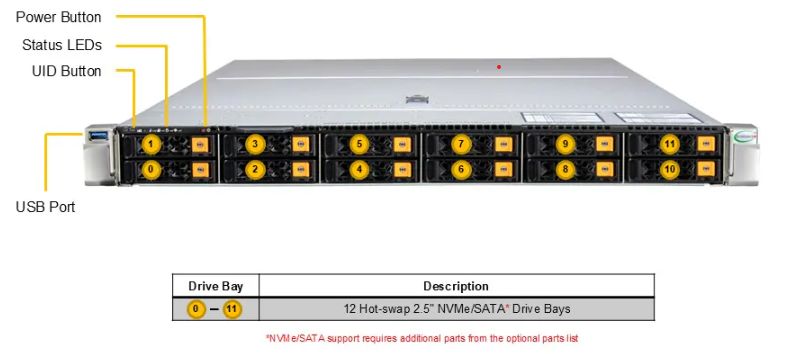 Server e-Pro 1126HS-TN