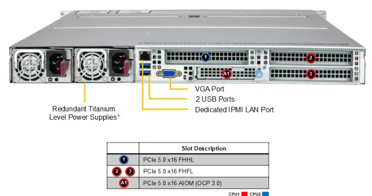 Server e-Pro 1126HS-TN