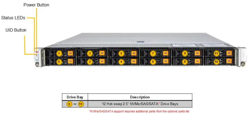 Server e-Pro 1116CS-TNR