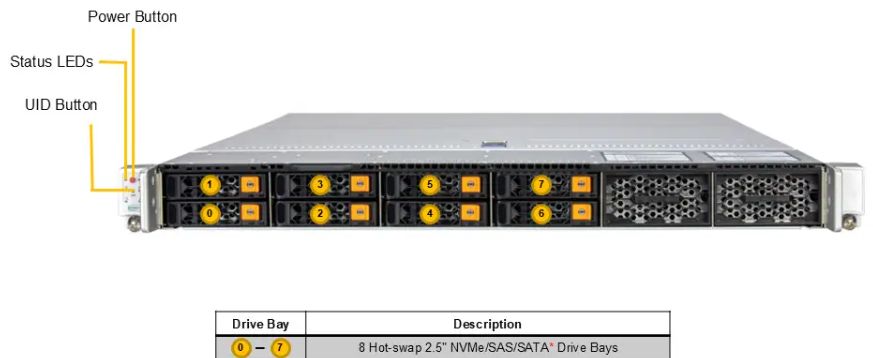 Server e-Pro 1116CS-TNR
