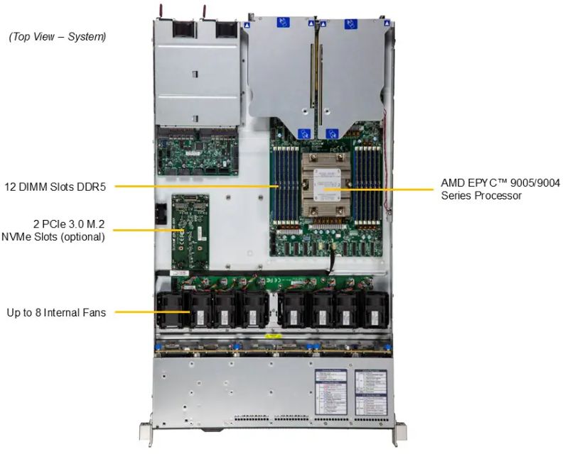 Server e-Pro 1116CS-TNR