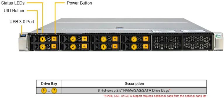 Server e-Pro 112C-TN