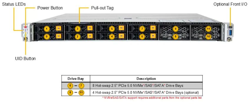 Server e-Pro 112C-TN
