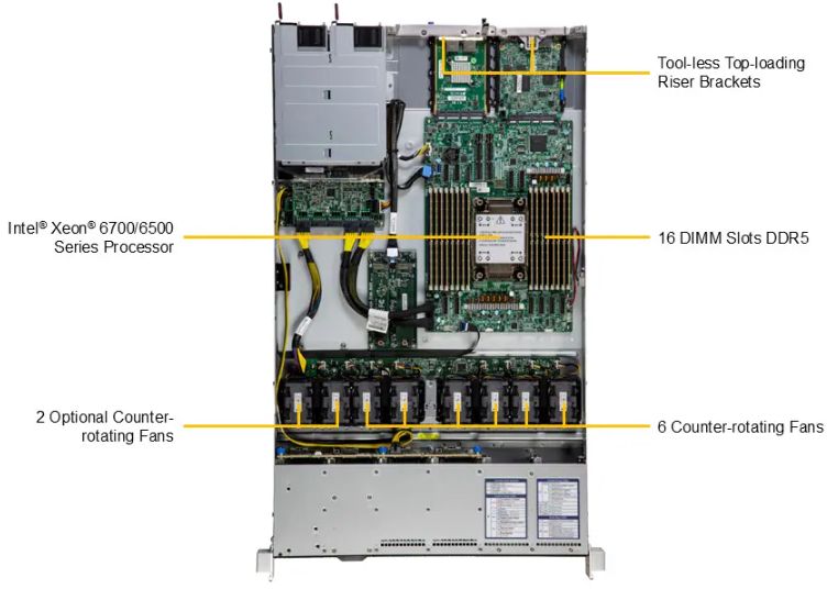 Server e-Pro 112C-TN
