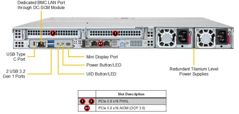 Server e-Pro 112C-TN