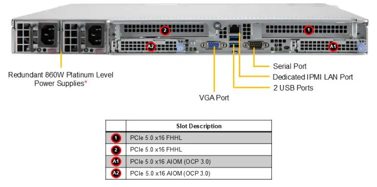 Server e-Pro 1015CS-TNR