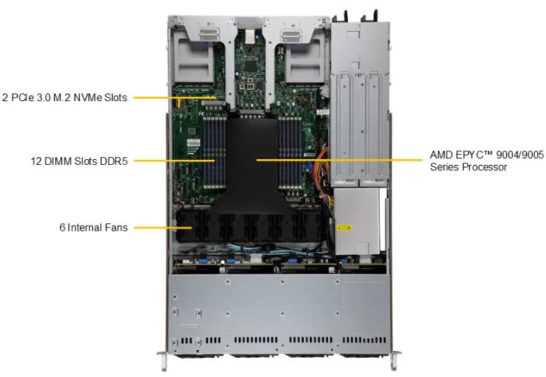 Server e-Pro 1015CS-TNR