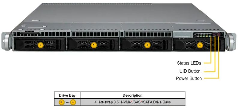 Server e-Pro 1015CS-TNR