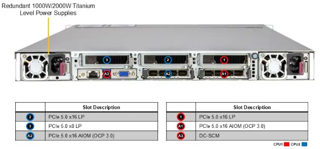 Server e-Pro 122C-TN