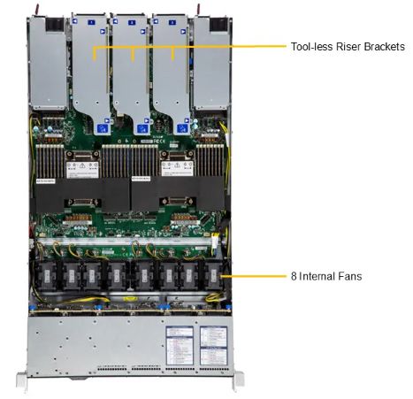 Server e-Pro 122C-TN