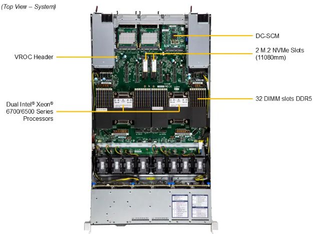 Server e-Pro 122C-TN