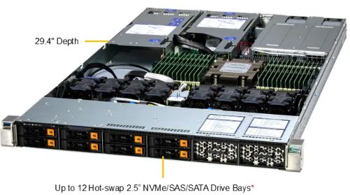 Server e-Pro 1115HS-TNR