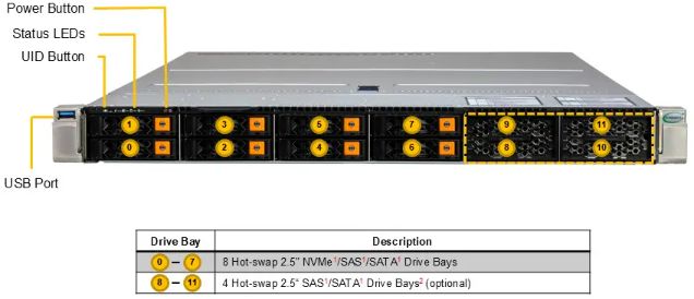 Server e-Pro 1115HS-TNR
