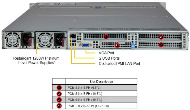 Server e-Pro 1115HS-TNR