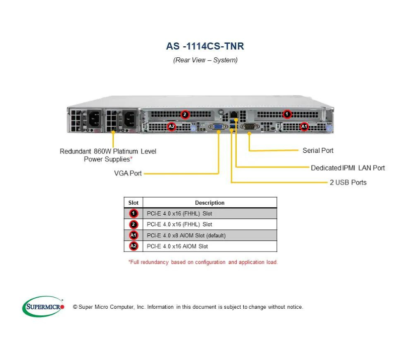 Server e-Pro 1114CS-TNR