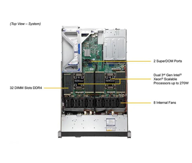 Server e-Pro 120U-TNR v6