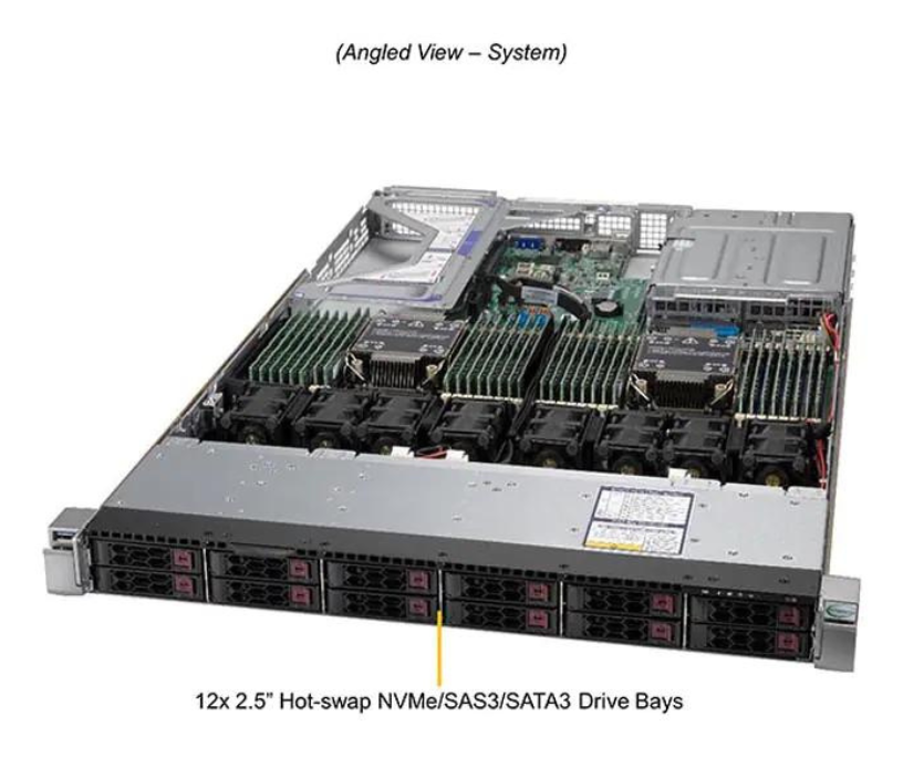 Server e-Pro 120U-TNR v6