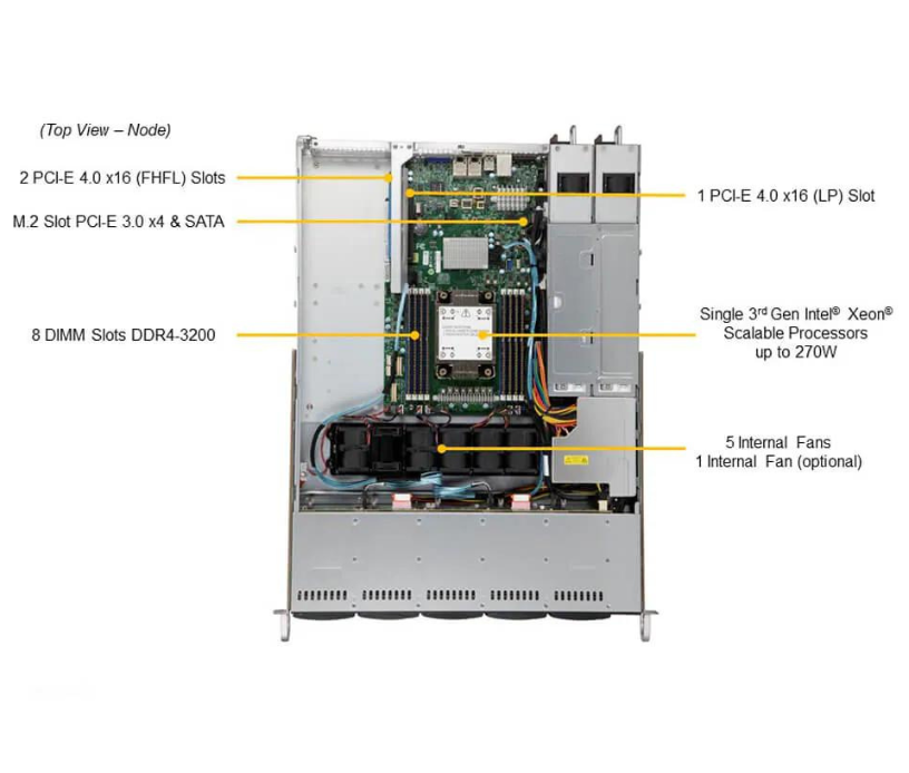 Server e-Pro 110P-WTR v6