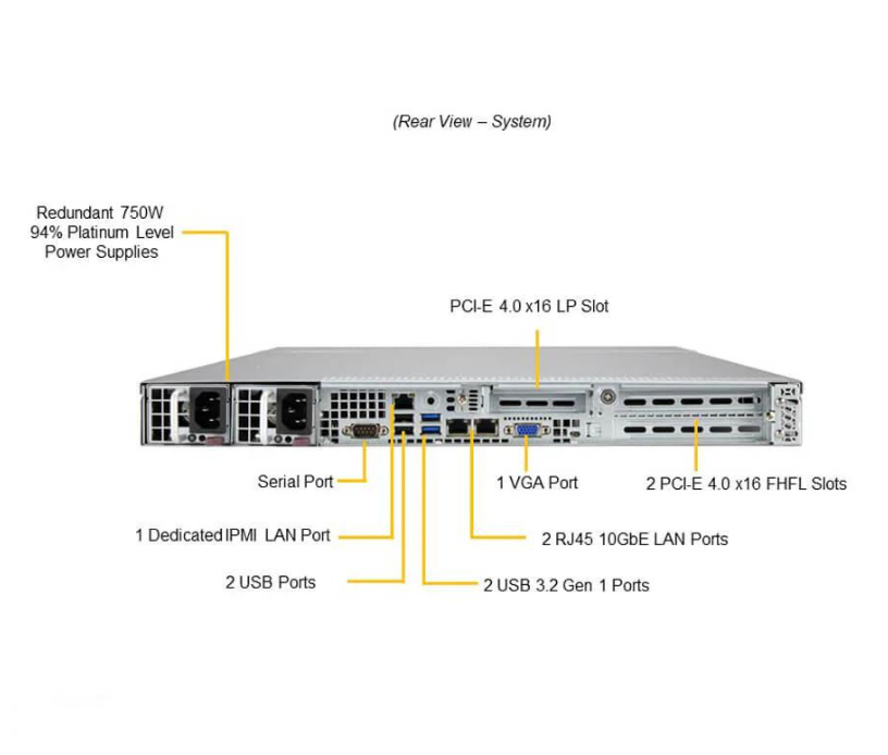 Server e-Pro 110P-WTR v6